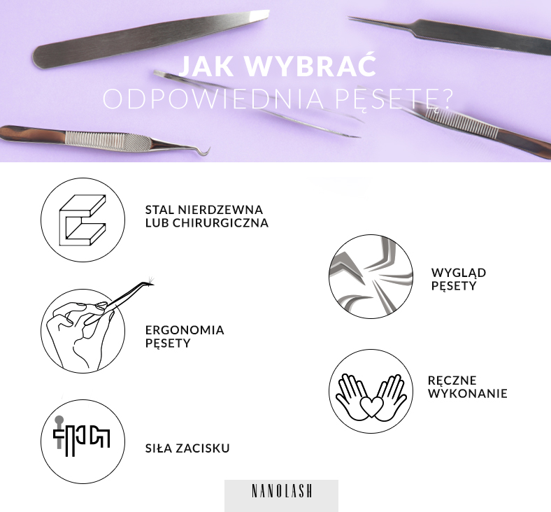 najlepsza pęseta do przedłużania rzęs 