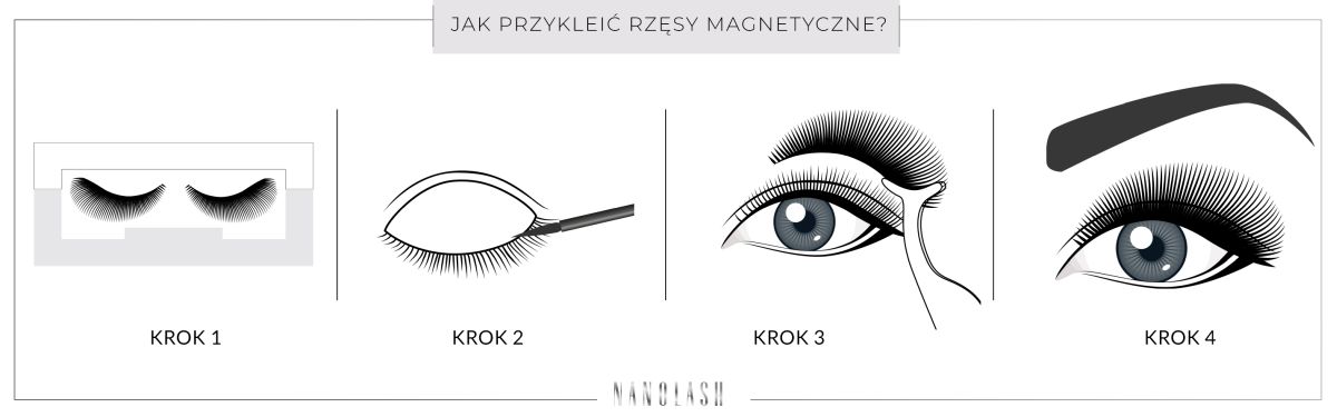 Jak przykleić rzęsy magnetyczne?